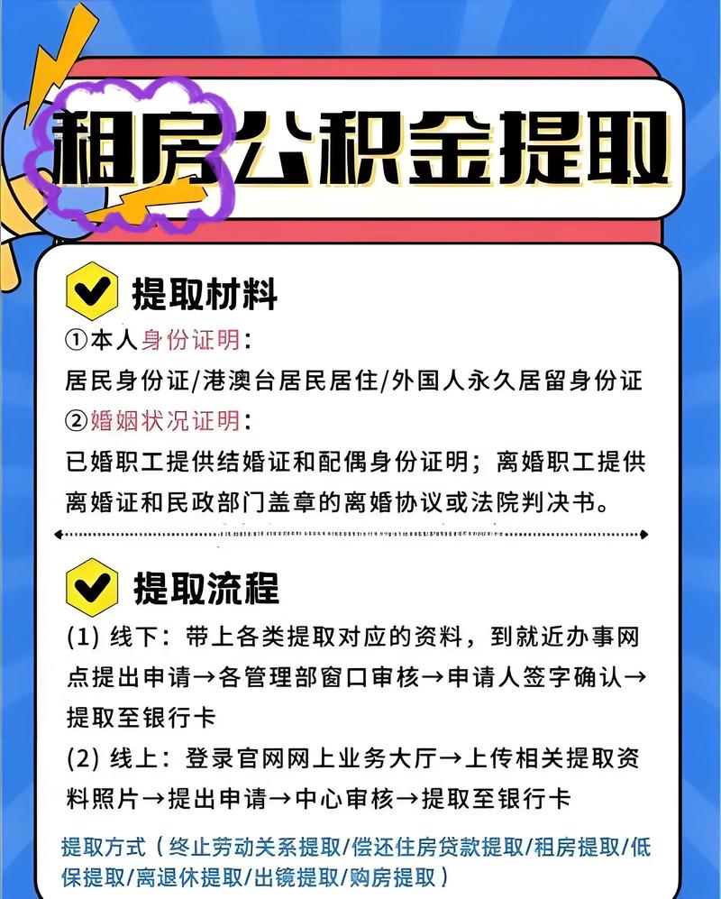 公积金提取手续